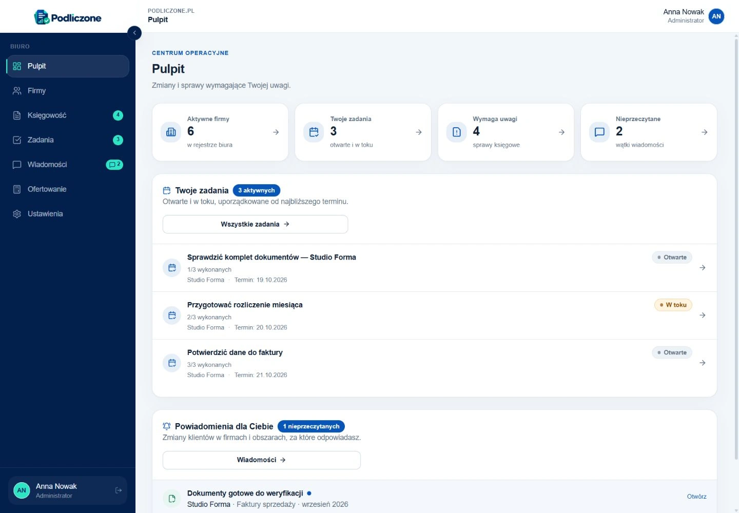 Podliczone: pełny pulpit biura, statystyki, zadania i powiadomienia klientów